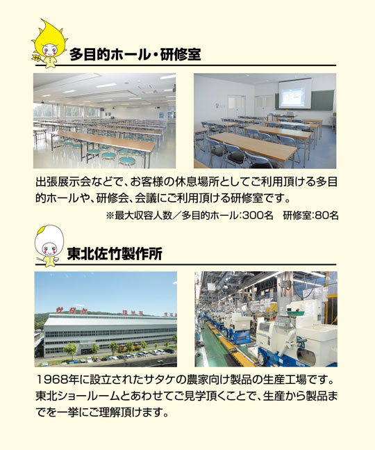 併設施設