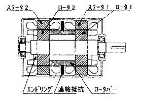 SIMモータ