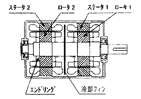 SIMモータ