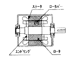 SIMモータ