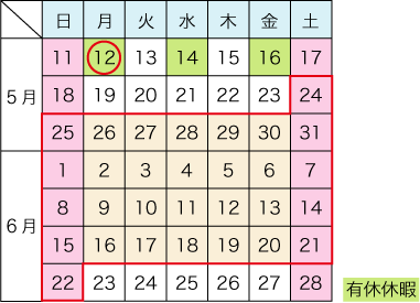 2人目の無給の育児休職取得者が出る(4週間)