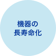 機器故障のリスク低減