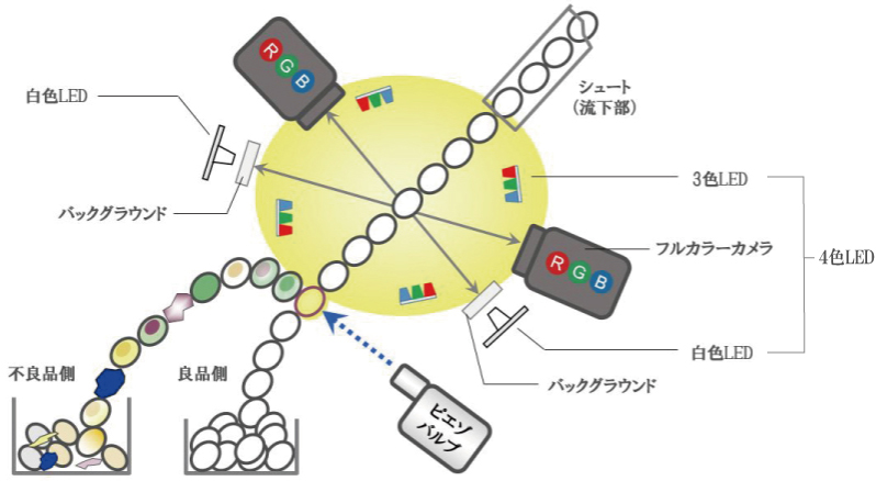 光学部イメージ.jpg