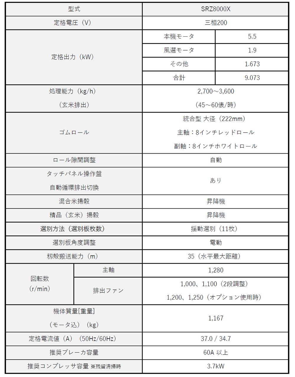 仕様表（SRZ8000X）