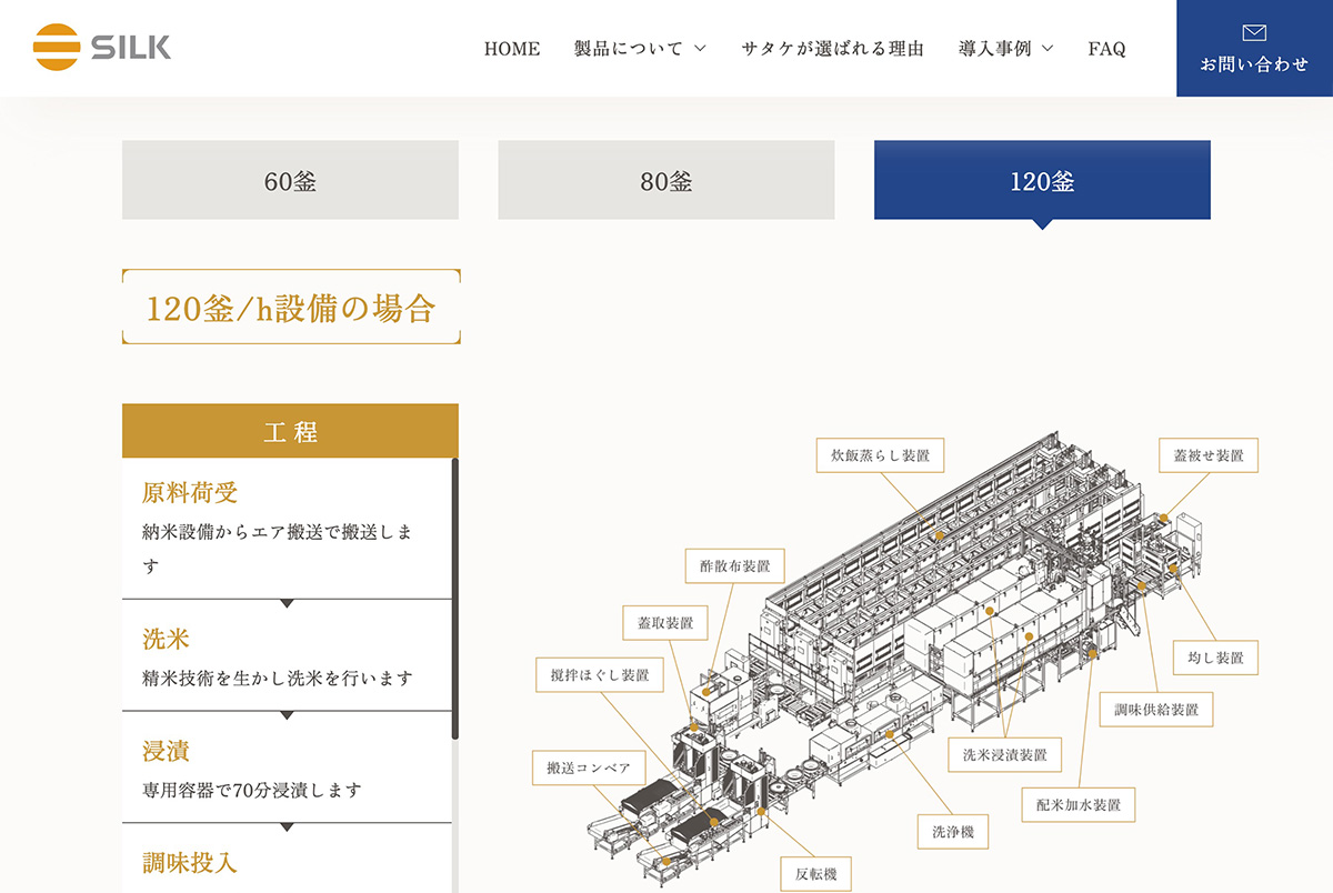 サイト画面