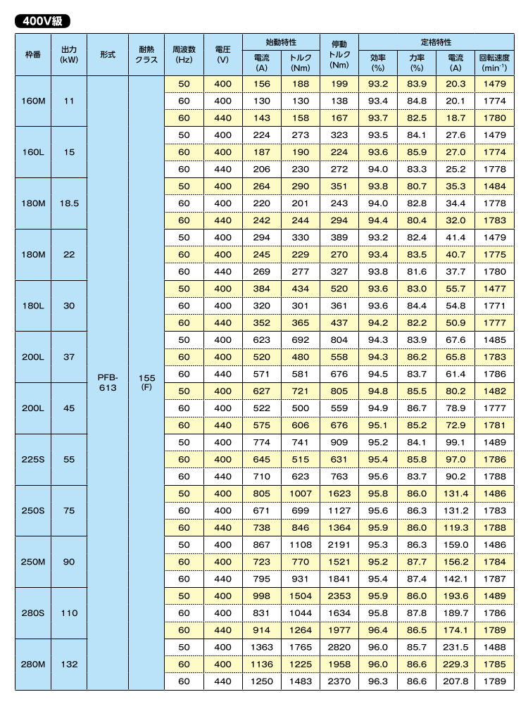 SIMP特性02.jpg
