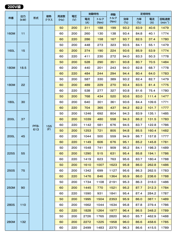 SIMP特性01.jpg
