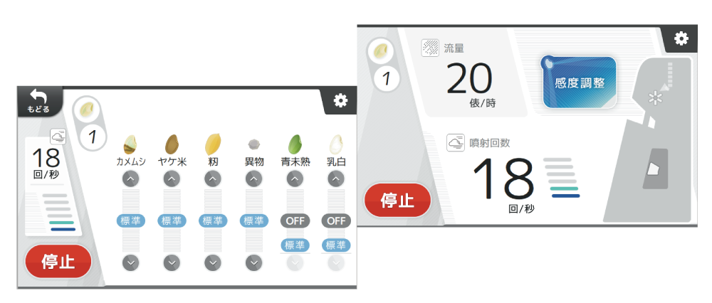 LED