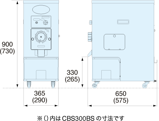 精米機「クリーンワンパス」｜サタケ