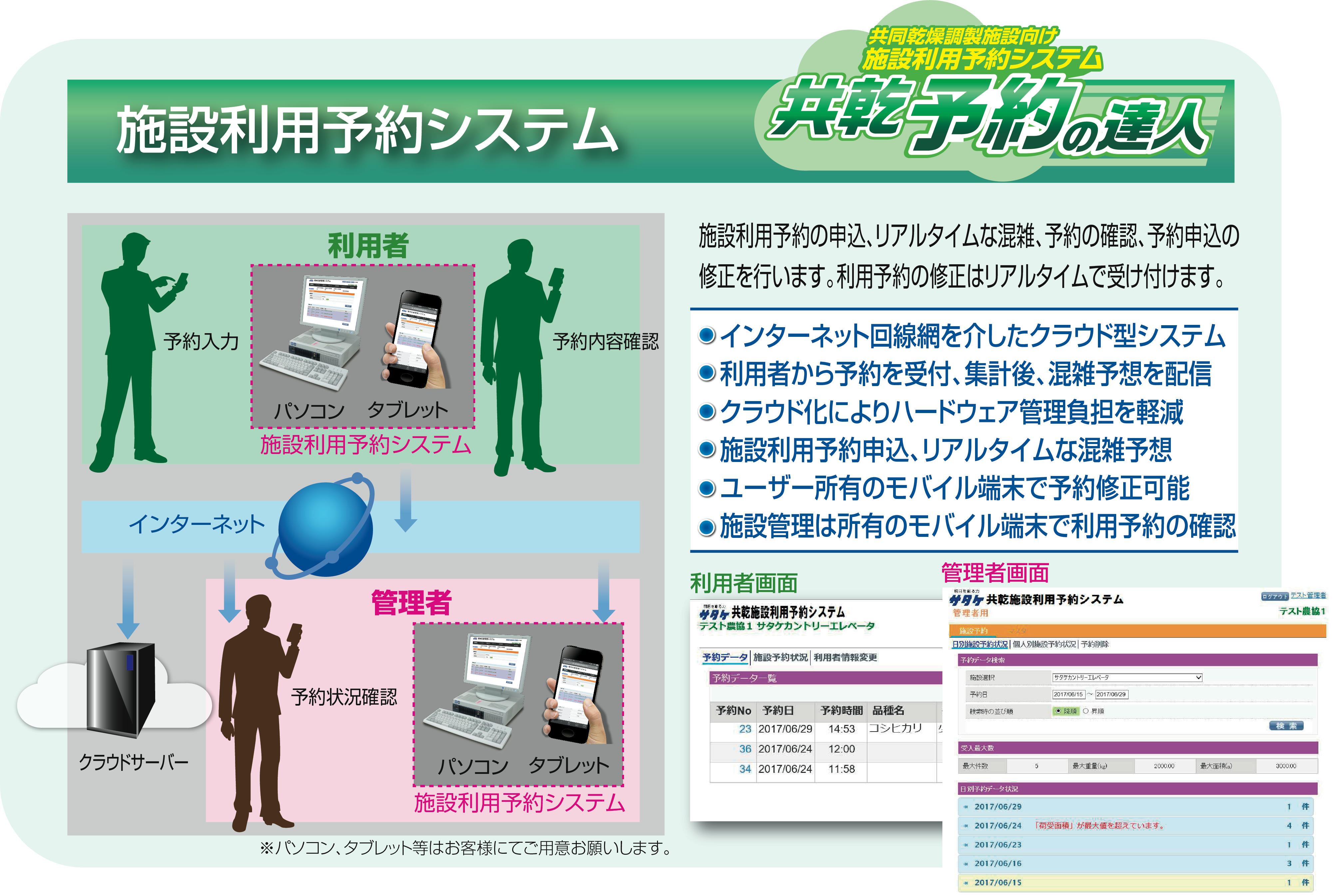 共乾予約の達人