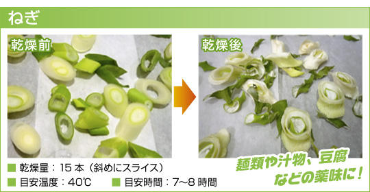 電気多目的乾燥機「ソラーナキューブ」｜サタケ