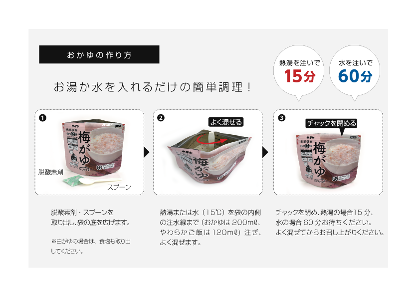 ななこめっつ作り方