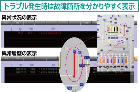 shisetuzu1.png