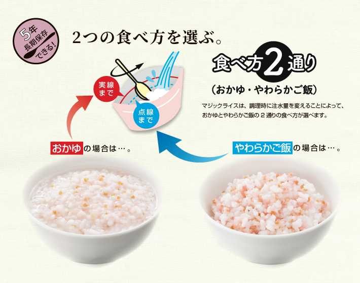 tukurikata2.png